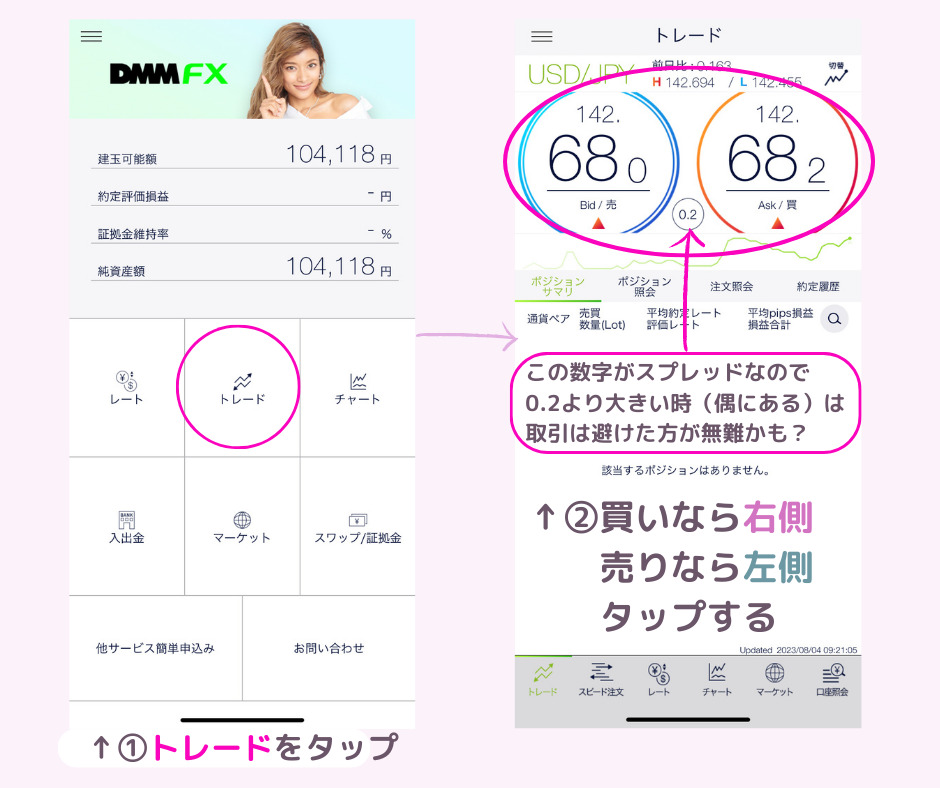 DMM FX　新規発注手順